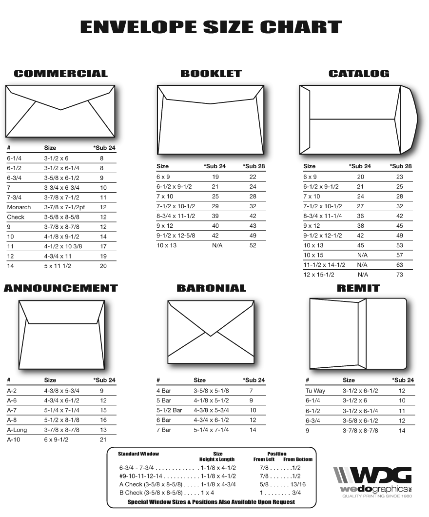 Envelope Size Chart by We Do Graphics | Customer Resources